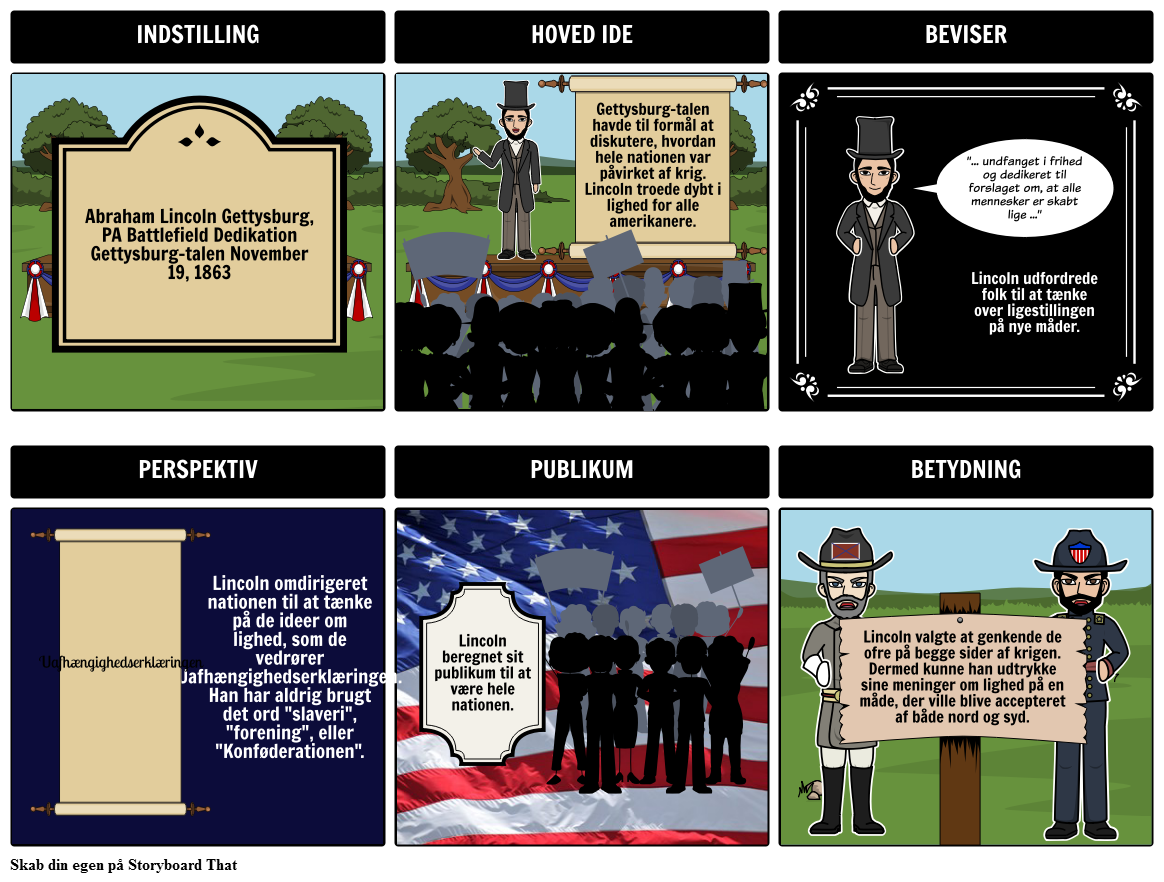 Primær Kilde - Evaluering af Gettysburg Address