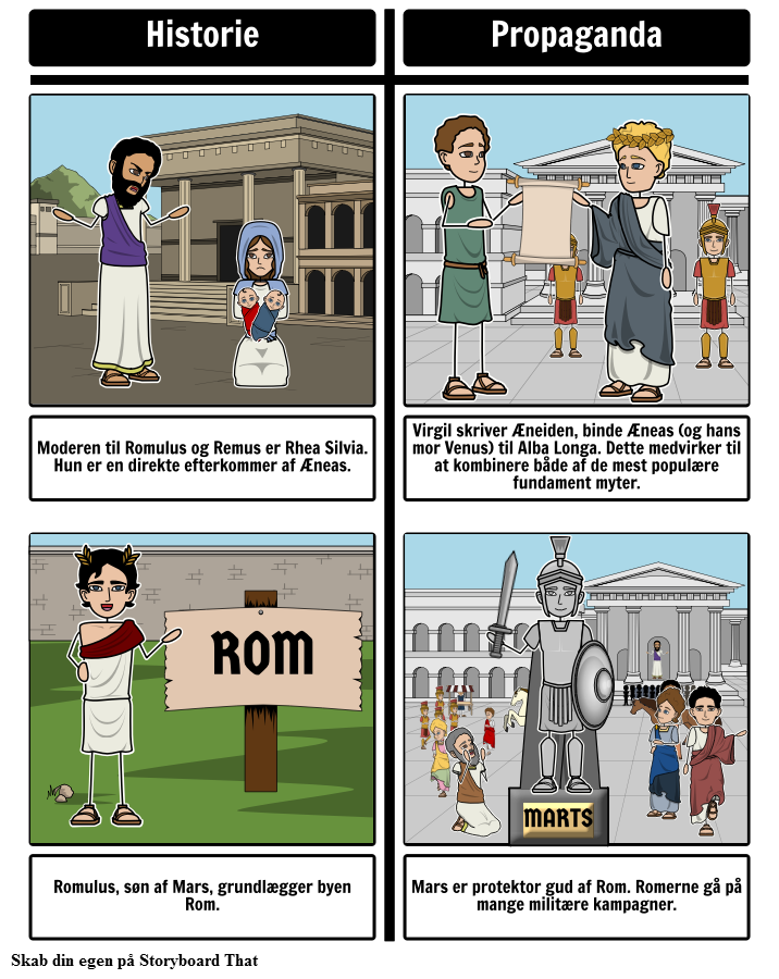 Romulus og Remus - Storys Indvirkning på Rom