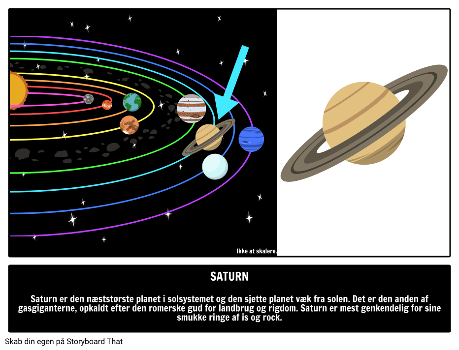 Saturn: Den næststørste planet i solsystemet 