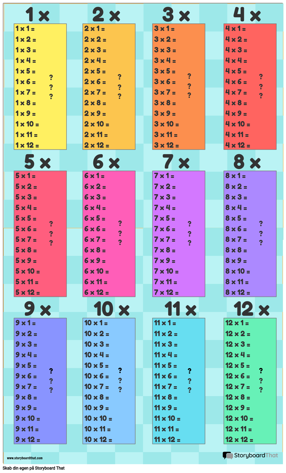 Skabelon til Multiplikationstabel 1 Storyboard