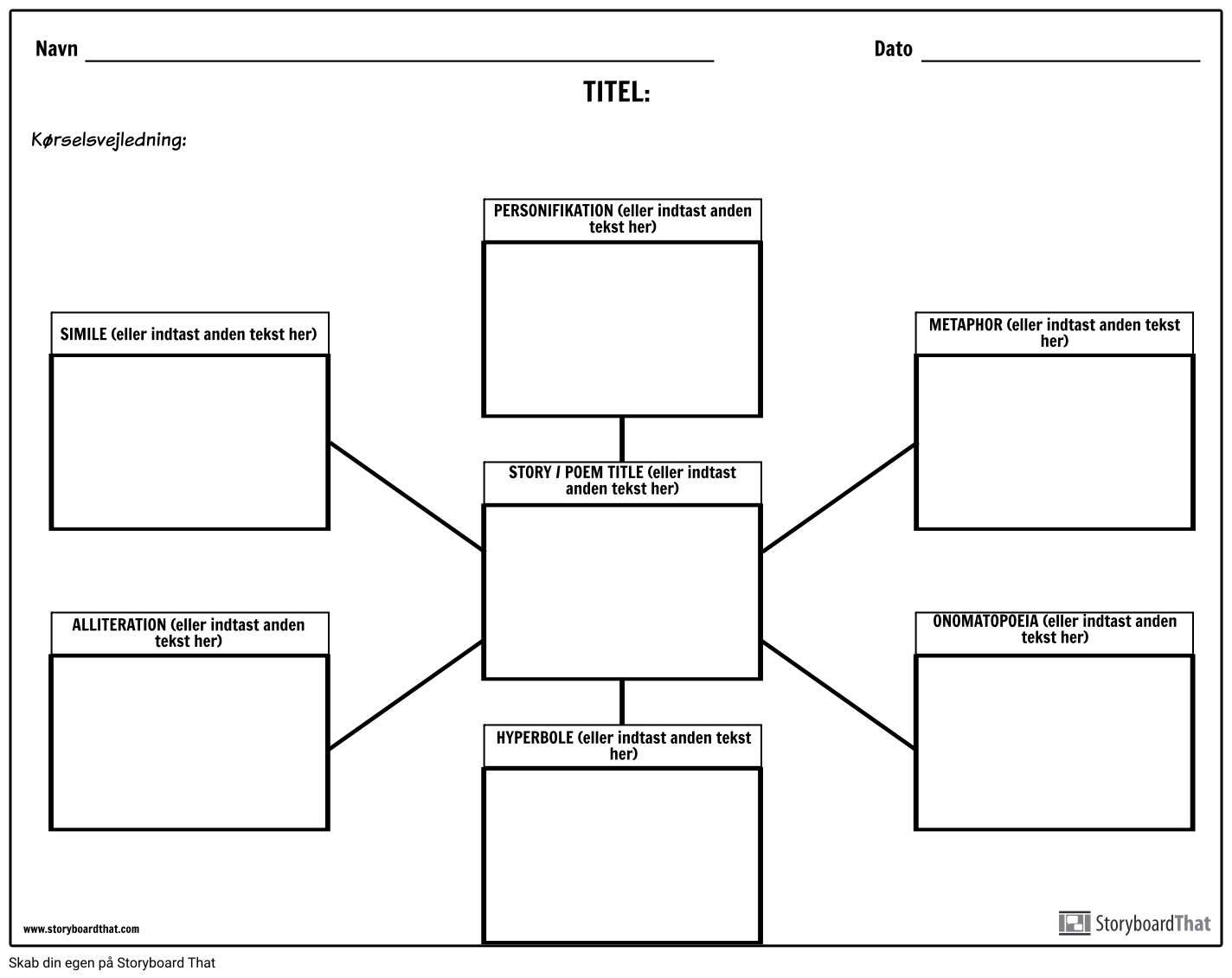 Spider Diagram