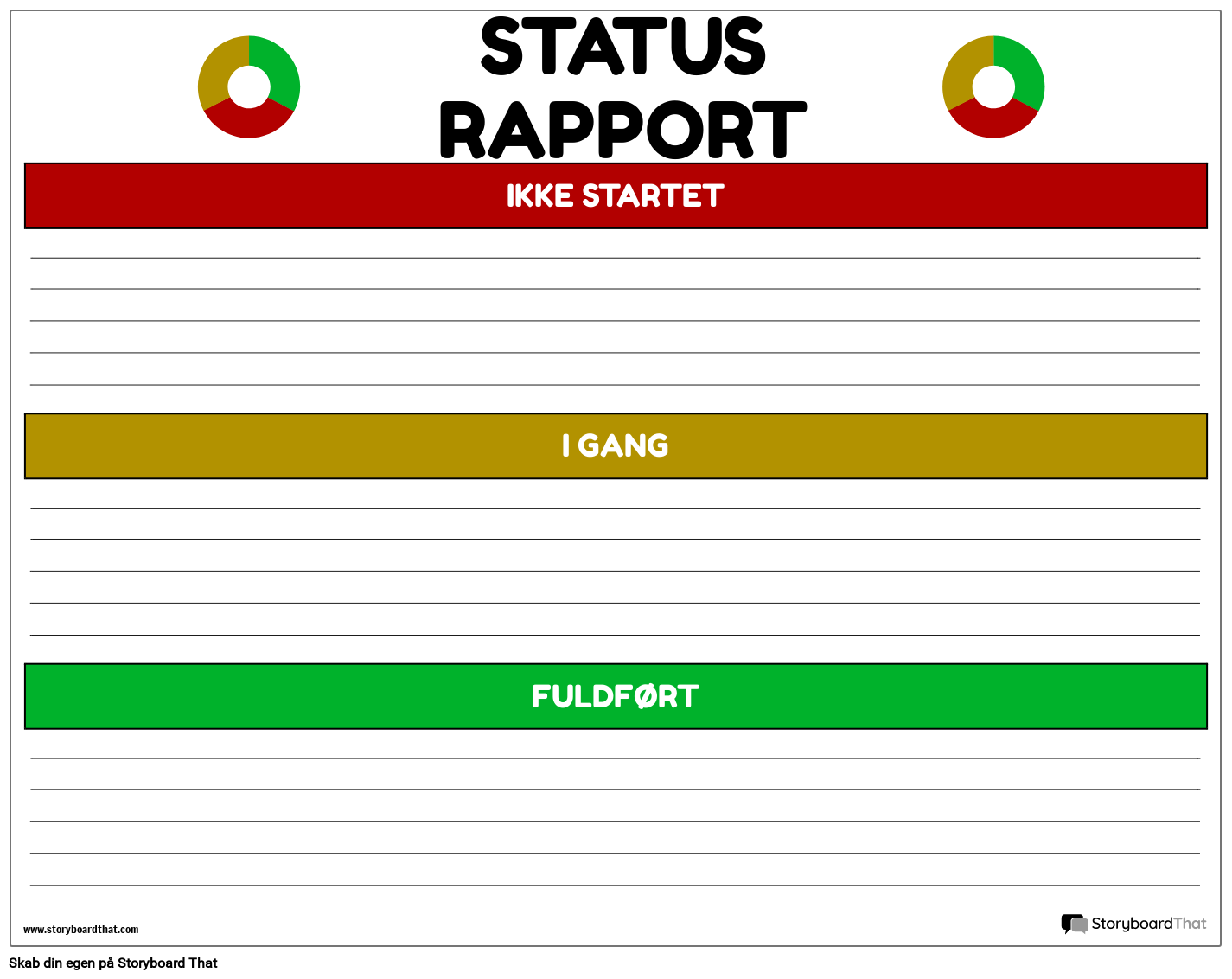 Statusrapport 2