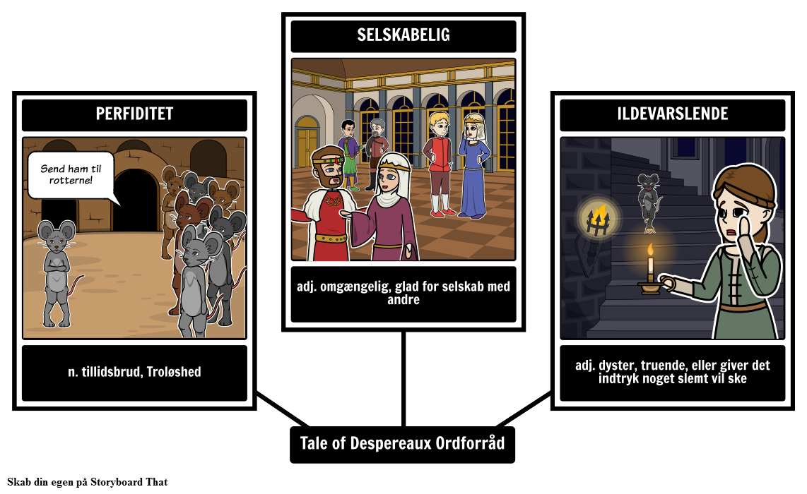 Tale of Despereaux Ordforråd