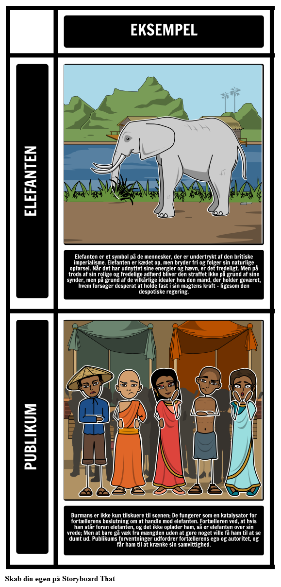 Temaer, Symboler og motiver i "Skydning En Elefant"
