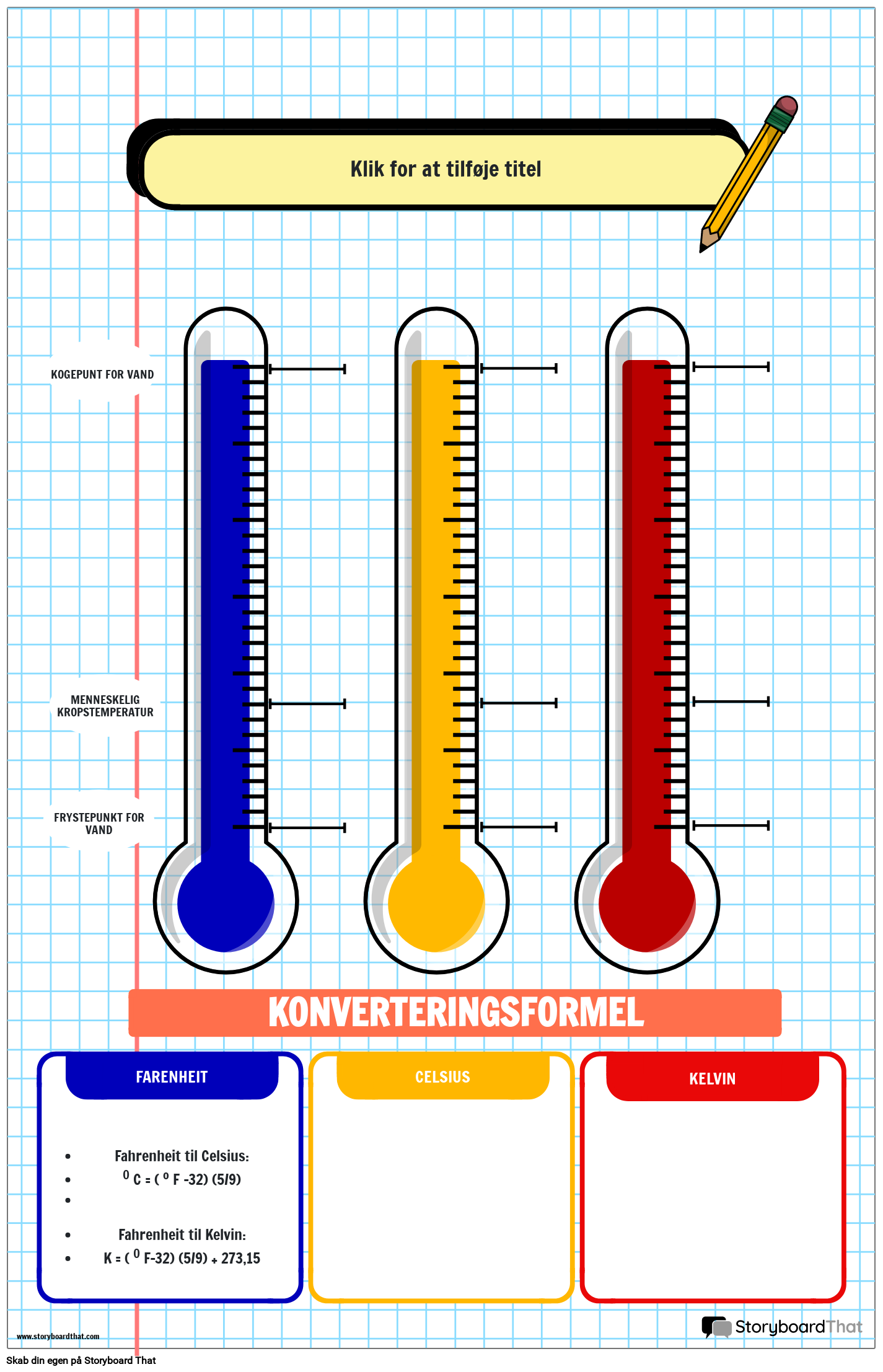 Temperaturdiagramplakat med Notesbog-tema