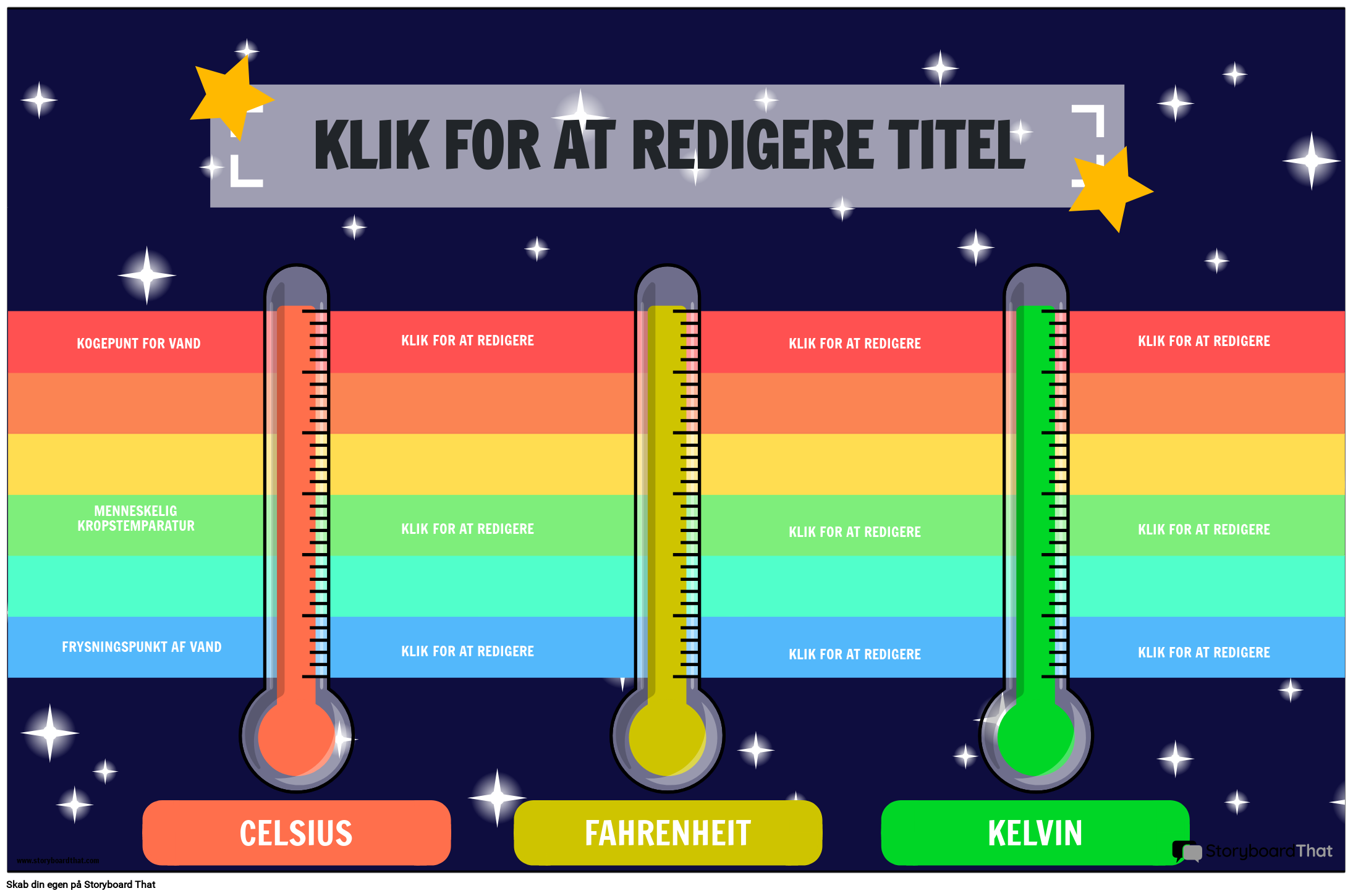Temperaturenheder for målingssammenligningsplakat med stjerner og regnbue-T