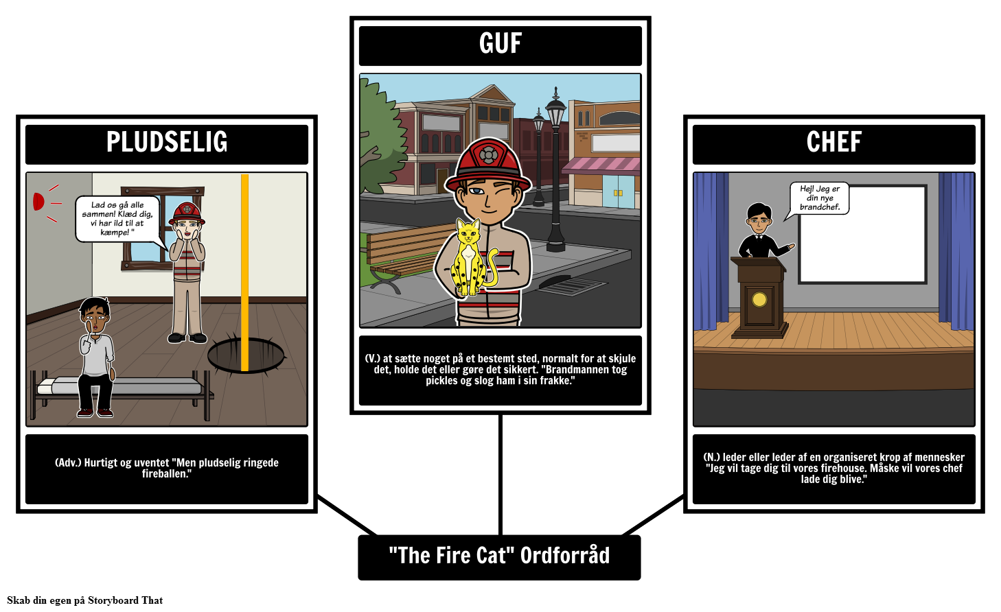 The Fire Cat Ordforråd