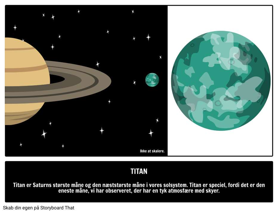 Titan: Saturns Største Måne 