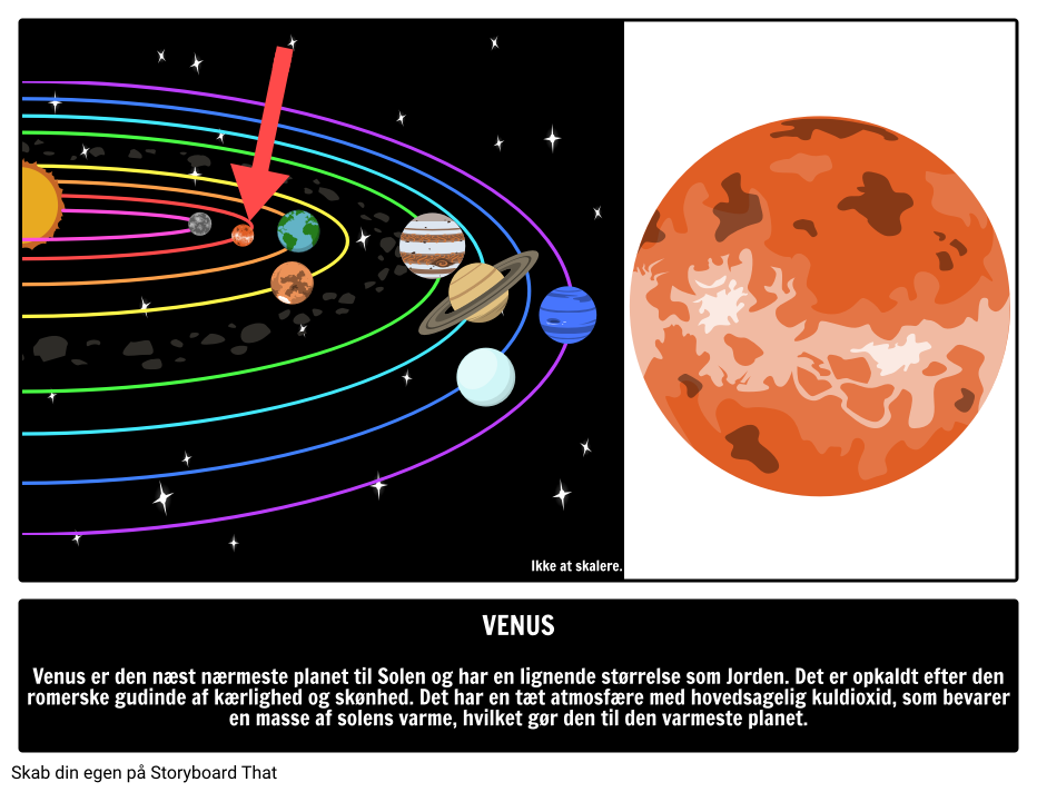 Guide til Planeten Venus 