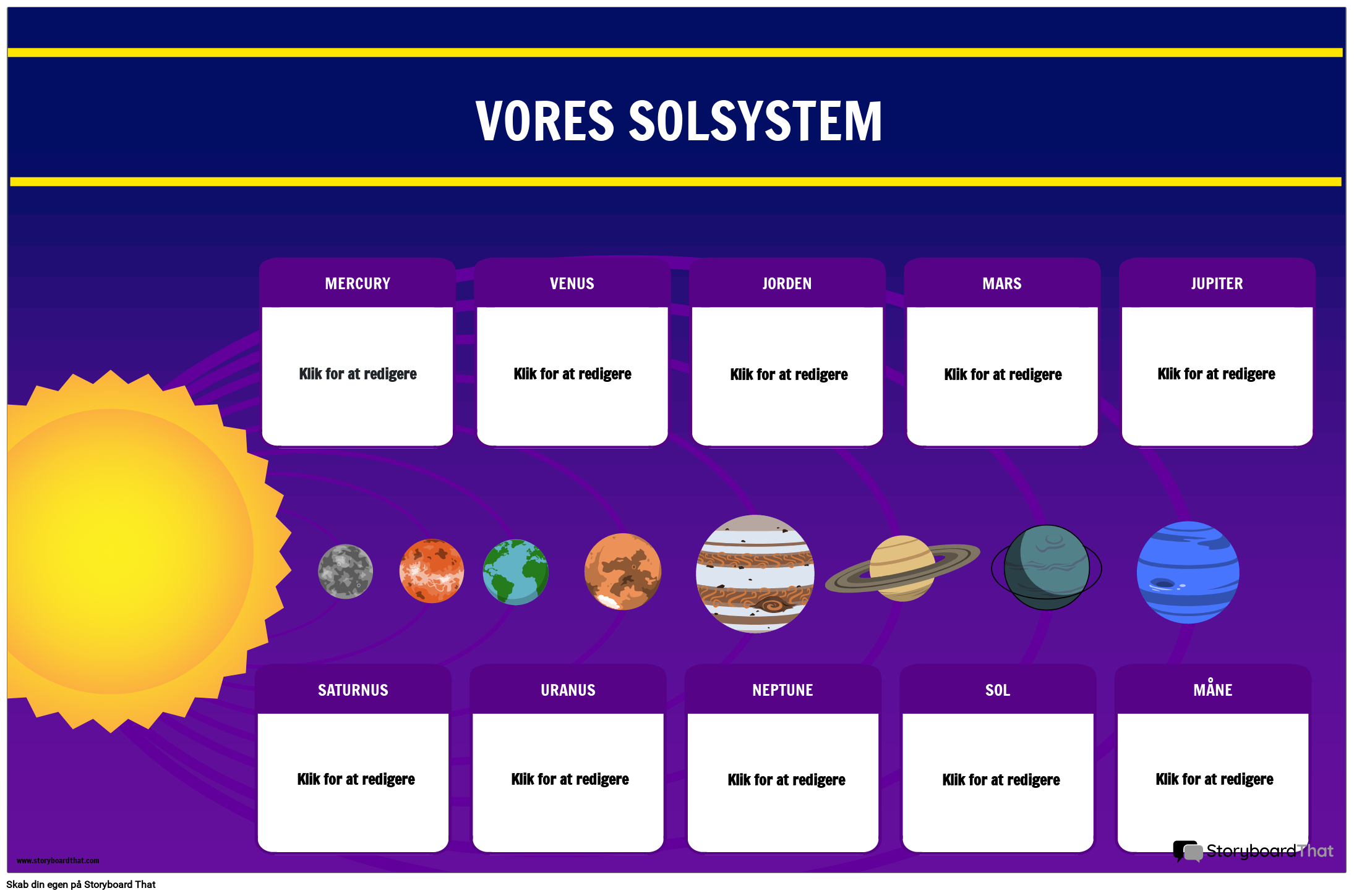 Vores Solsystem Plakat