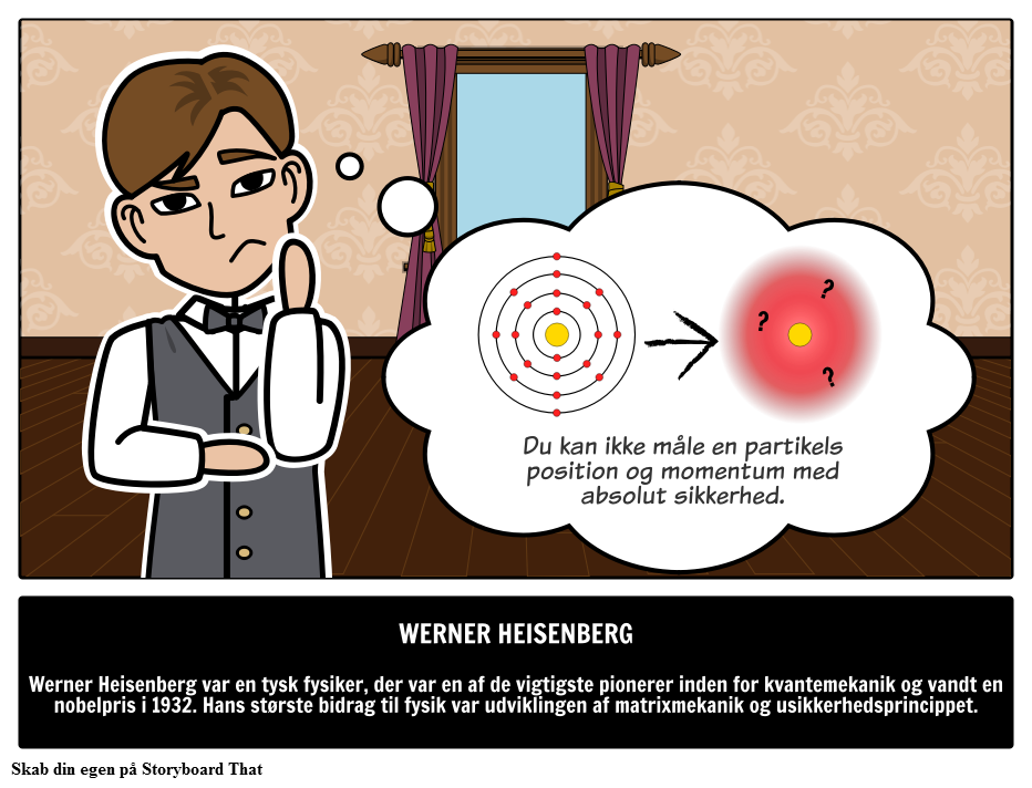 Werner Heisenberg Usikkerhedsprincip 