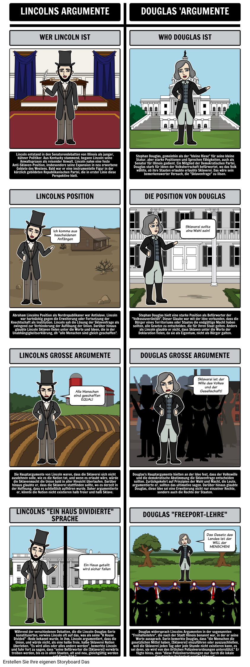 1850s Amerika - Lincoln / Douglas Senatorialverhandlungen von 1854