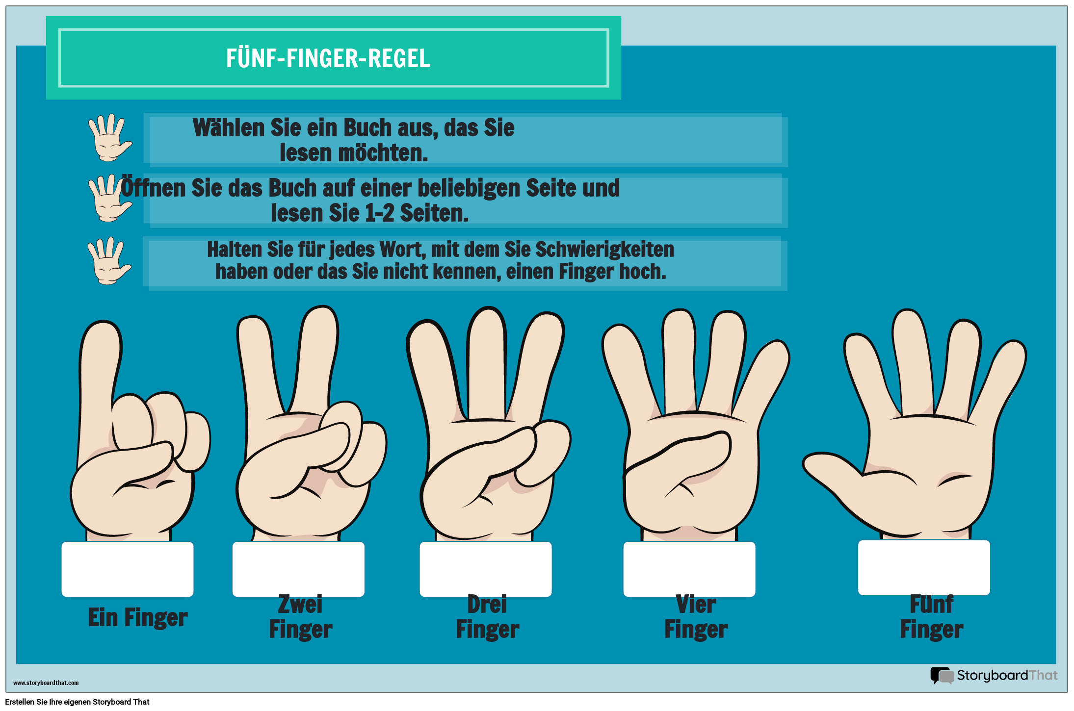 5-Finger-Regel – Genau das Richtige Buchplakat