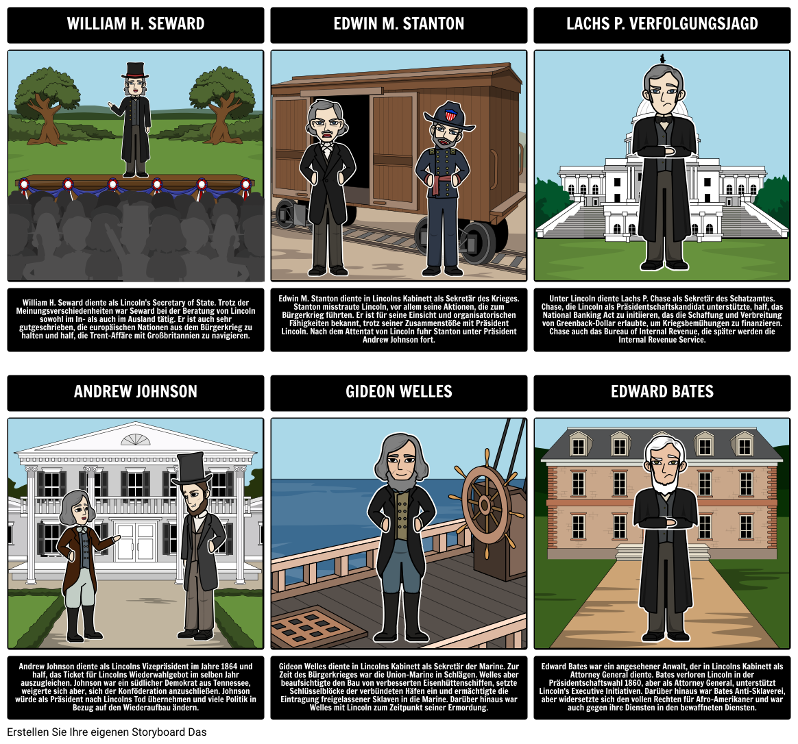 Abraham Lincoln Präsidentschaft - Große Figuren von Lincolns Kabinett