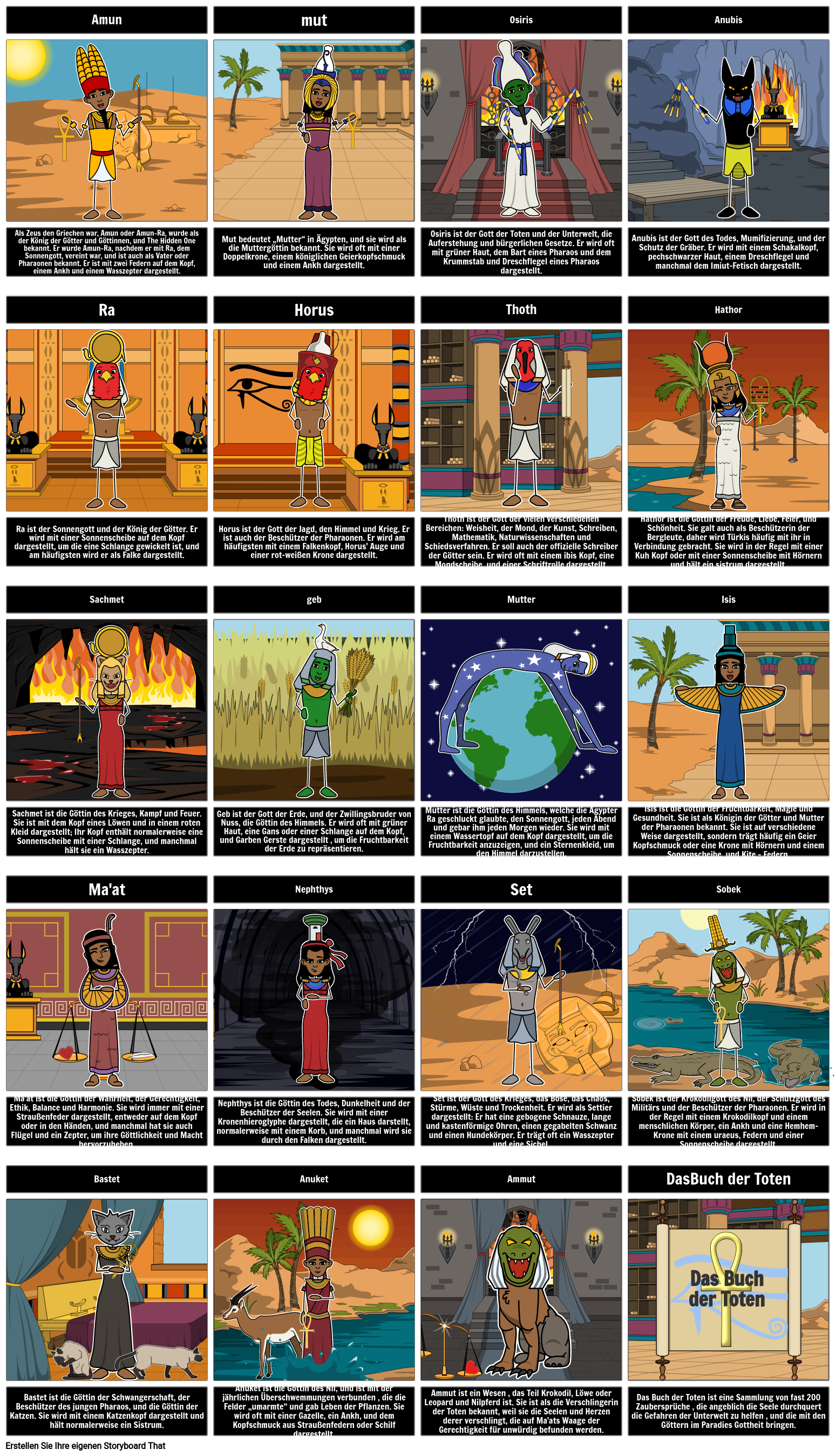 Beispieltabelle für ägyptische Götter und Göttinnen
