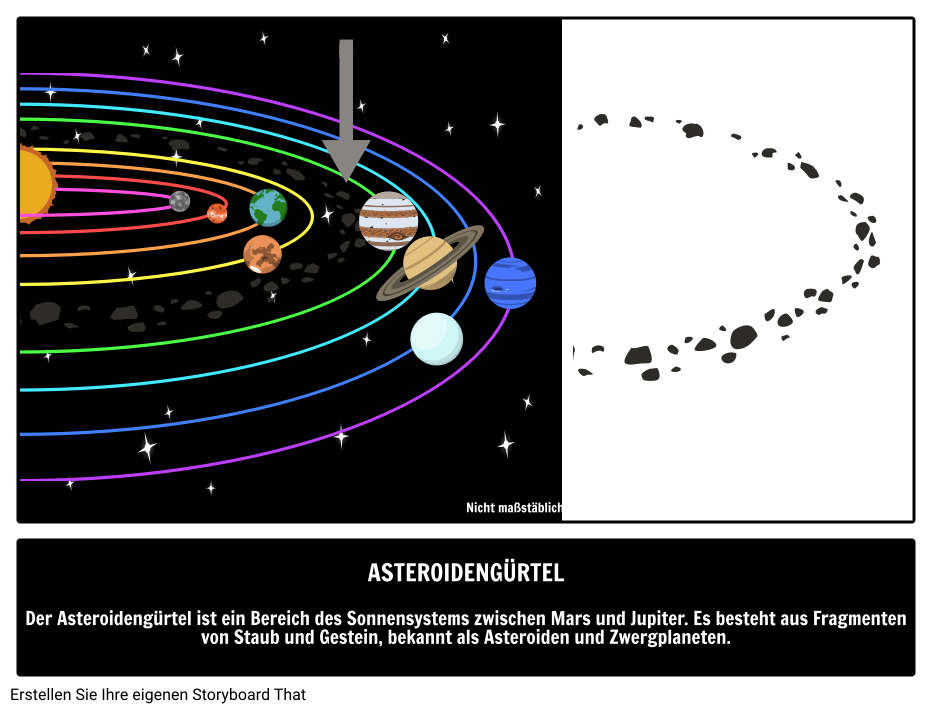 Was ist ein Asteroidengürtel? 