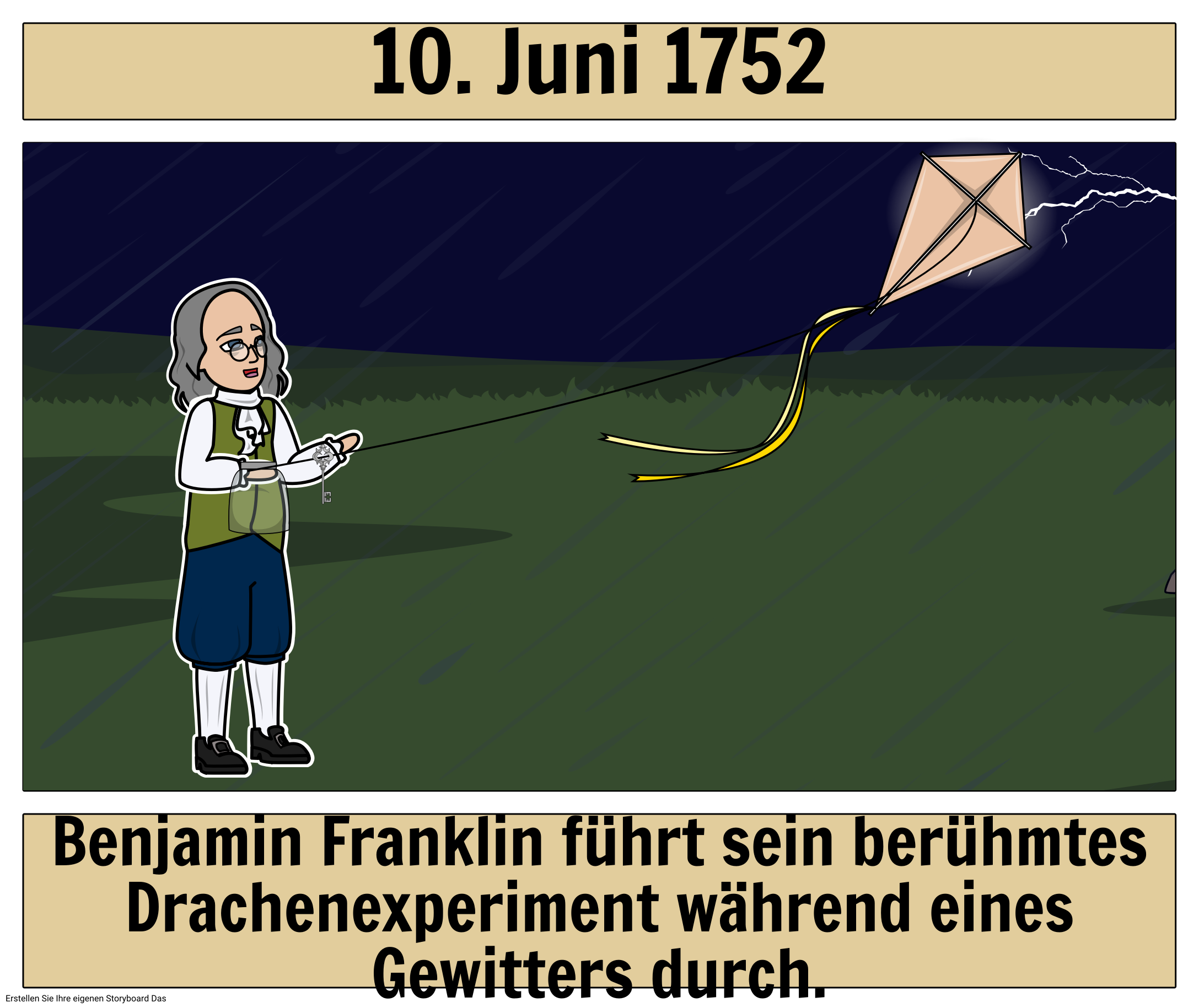 Benjamin Franklin Fliegt Drachen