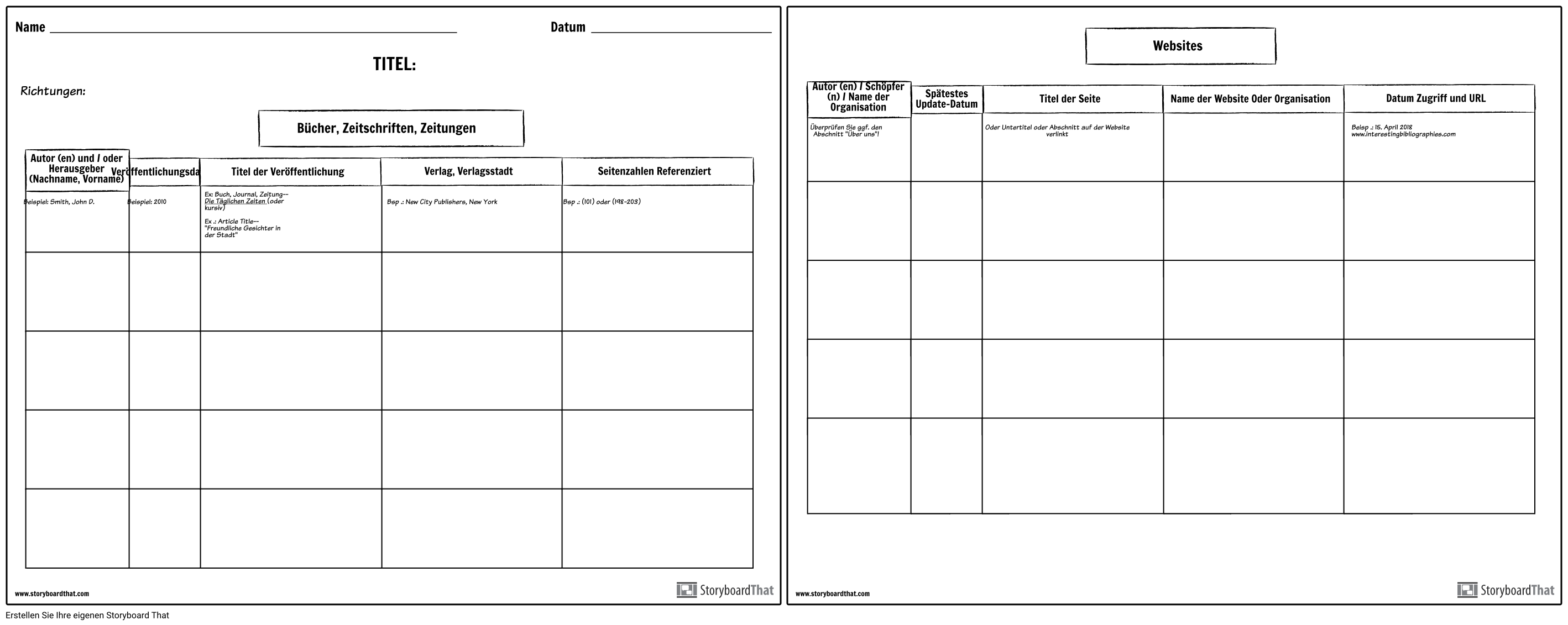 Bibliographie Diagramm