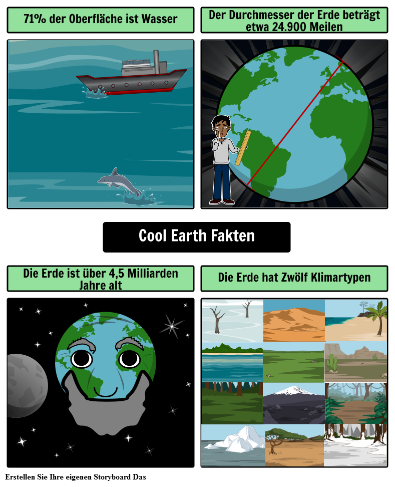 Lustige Fakten Über die Erde