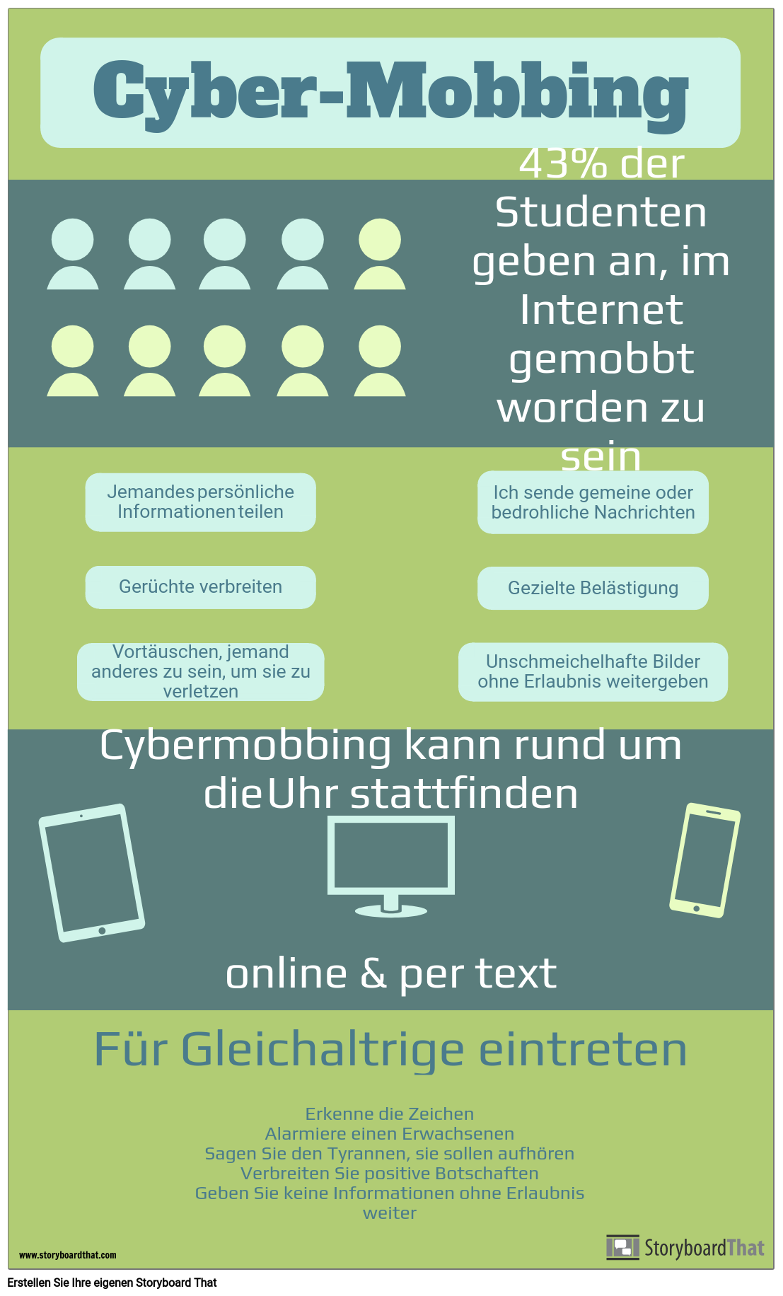 Cybermobbing Infografik