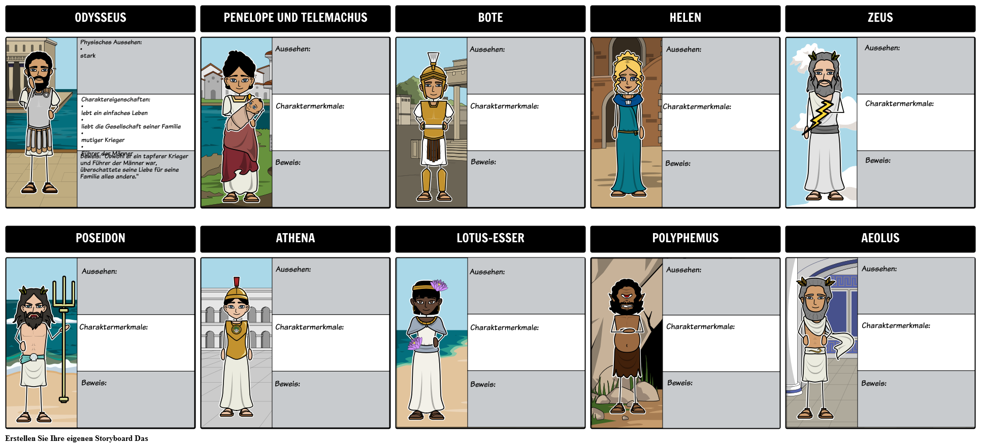 Der Einäugige Riese - Charakterkarte Storyboard