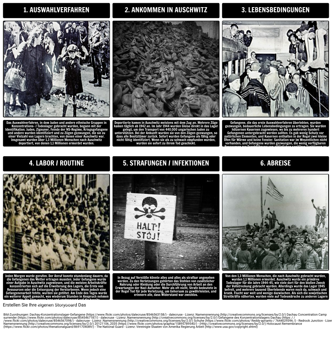 Die Geschichte des Holocaust - Leben in Auschwitz