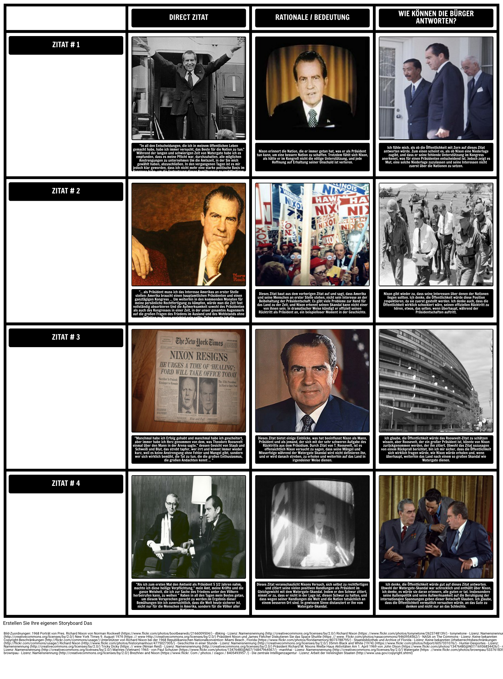 Die Präsidentschaft von Richard Nixon - Nixon Resignation Rede von 1974