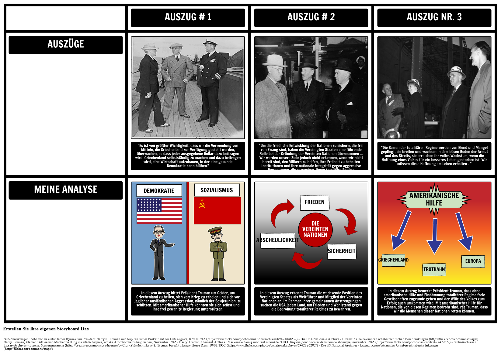 Die Truman-Präsidentschaft - Truman-Doktrin-Dokumentenanalyse