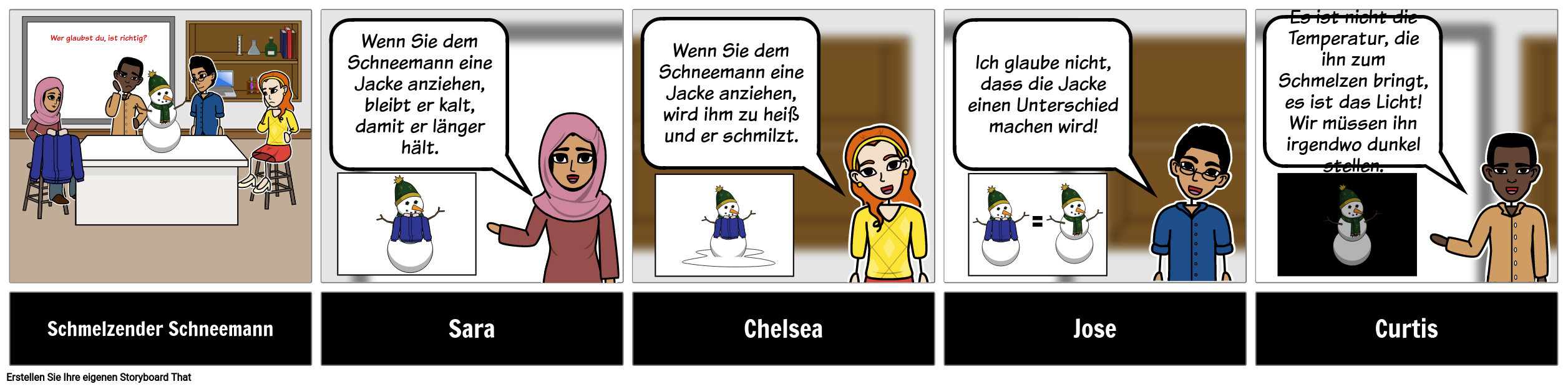 Diskussion Storyboard - ES - Schneemann