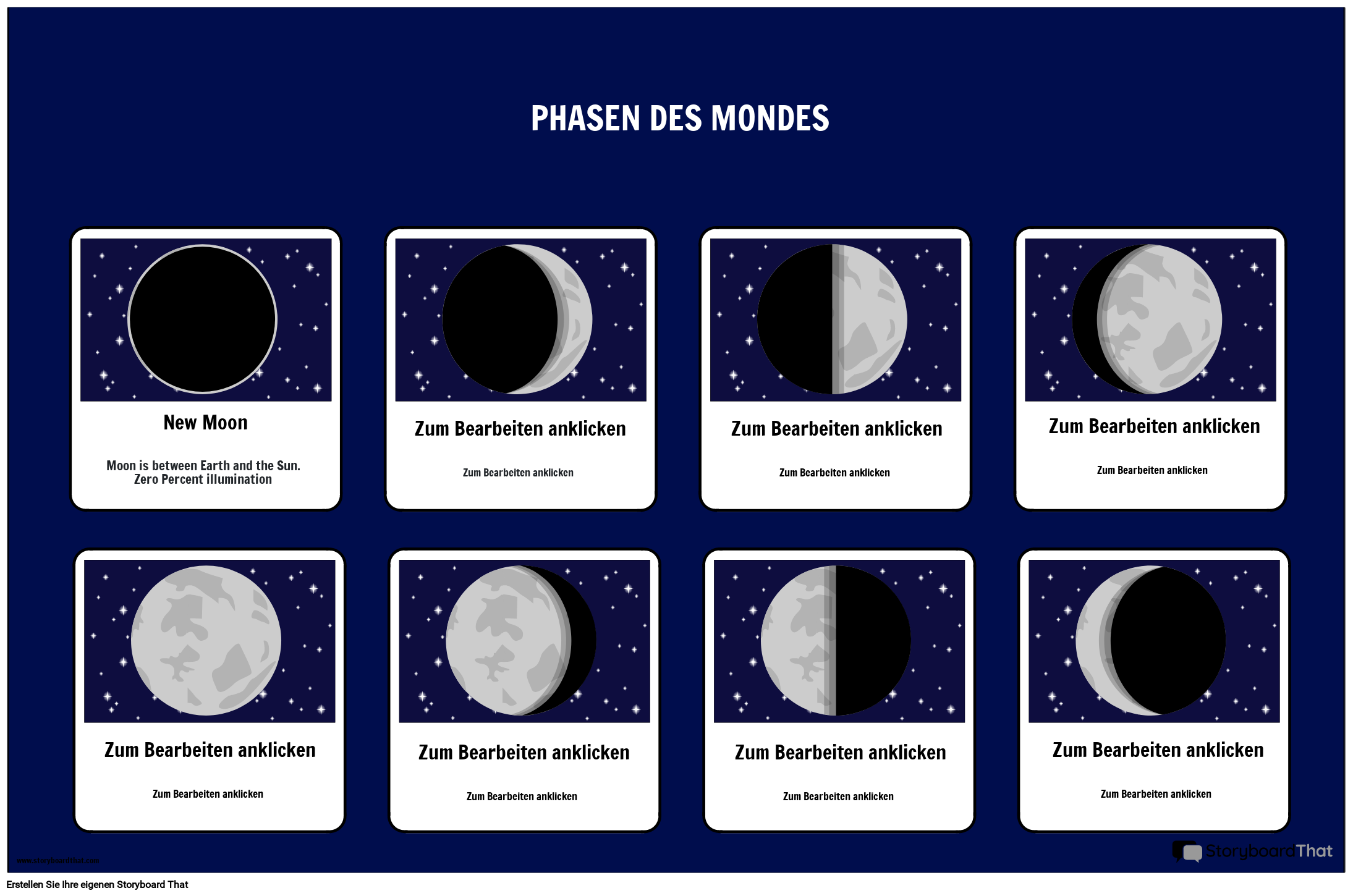 Druckbares Poster mit den Mondphasen