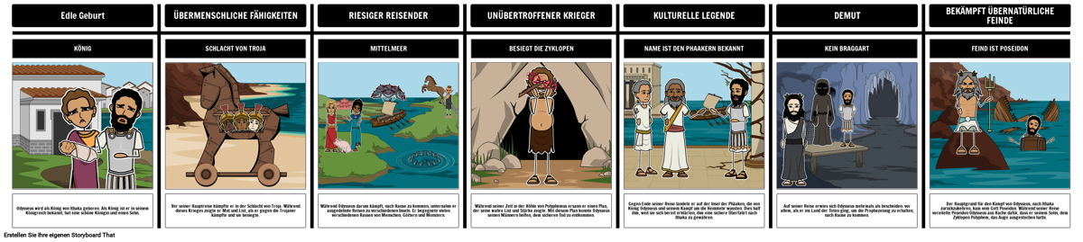 Eigenschaften Eines Beispiels für Einen Epischen Helden