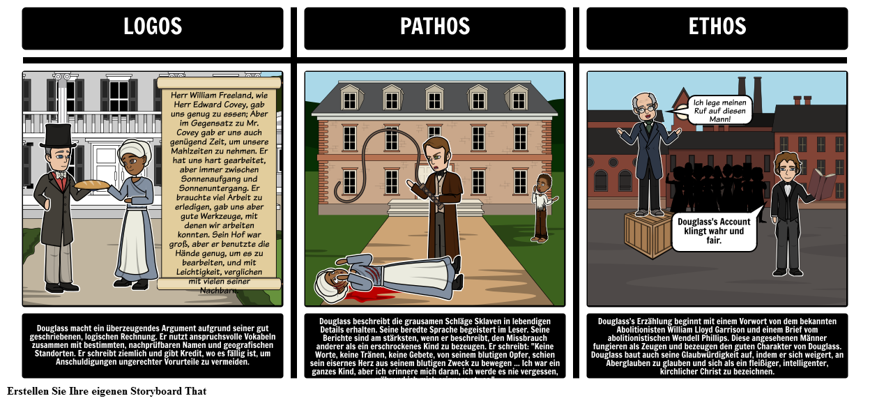 Frederick Douglass Ethos Analysis