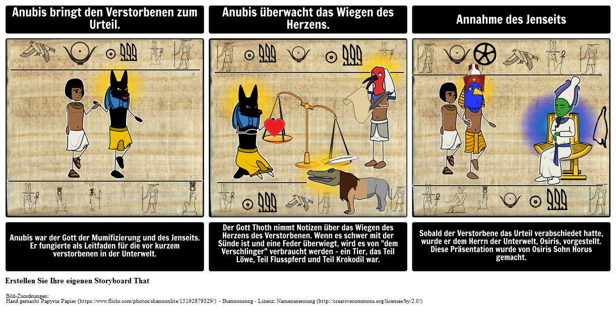Einführung in das Alte Ägypten - Buch der Toten
