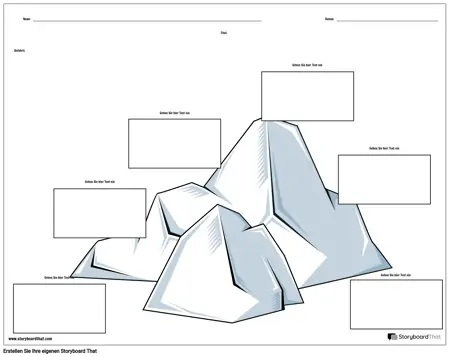 Eisbergdiagramm Zeichnen