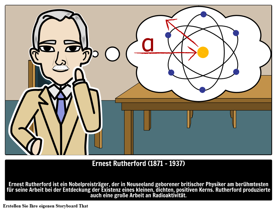 Wer war Ernest Rutherford? 