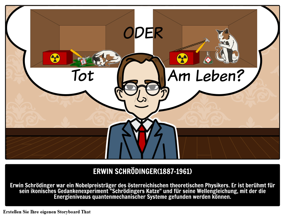 Wer war Erwin Schrödinger? 