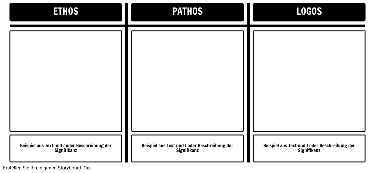 Ethos Pathos Logos Vorlage