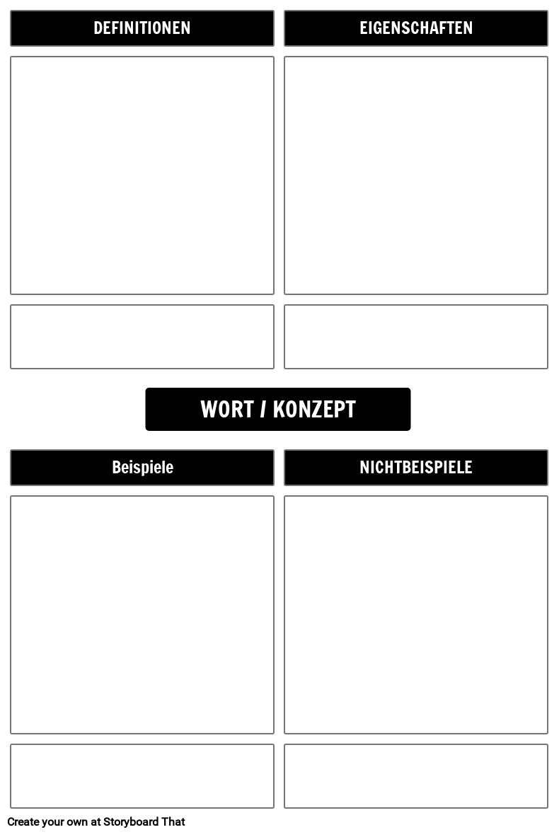 Frayer-Modellvorlage