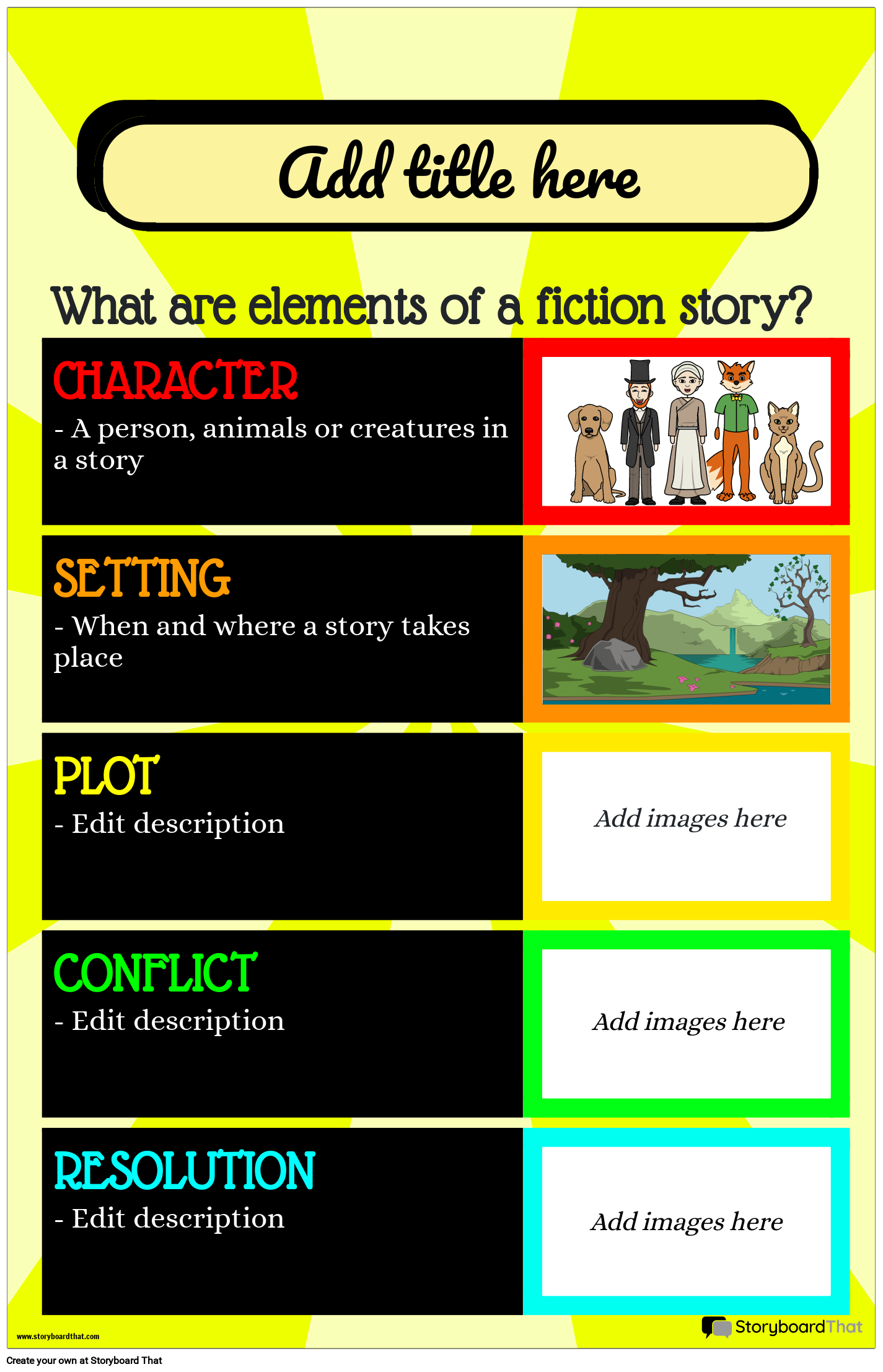 Fünf Elemente Eines Fiction-Story-Posters