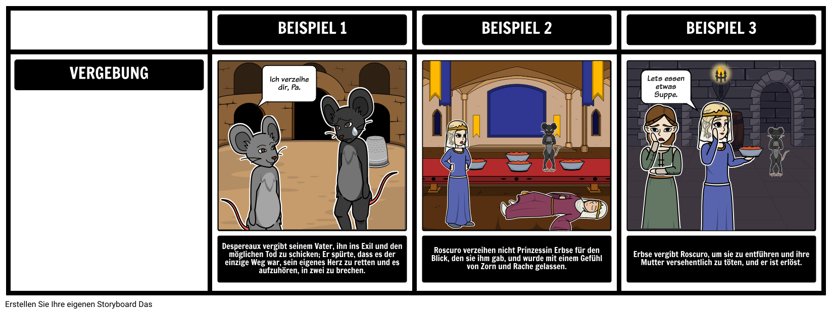 Geschichte von Despereaux Theme