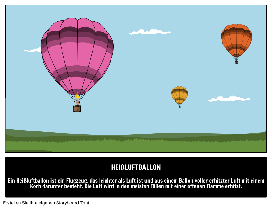 Erfindung des Heißluftballons 