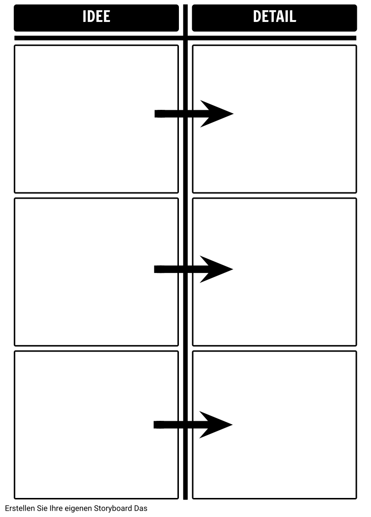 Idee / Detail-Kartenvorlage