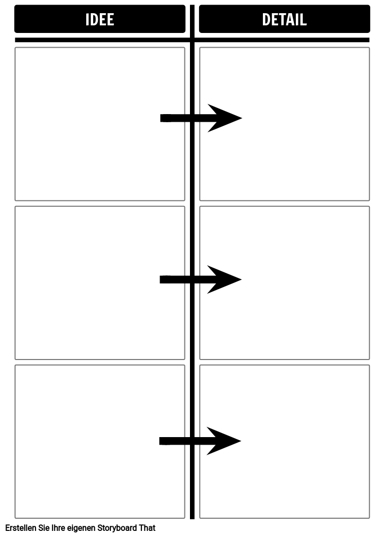 Ideen- / Detaildiagrammvorlage