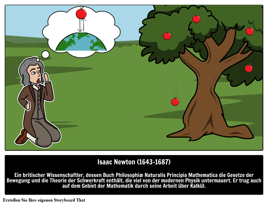 Wer war Isaac Newton? 