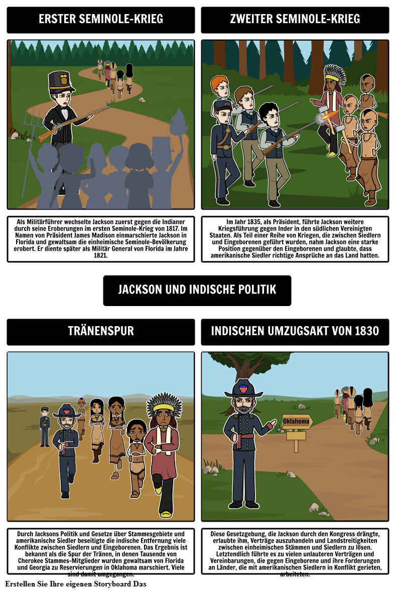 Jacksonian Democracy - Jackson und Indische Politik