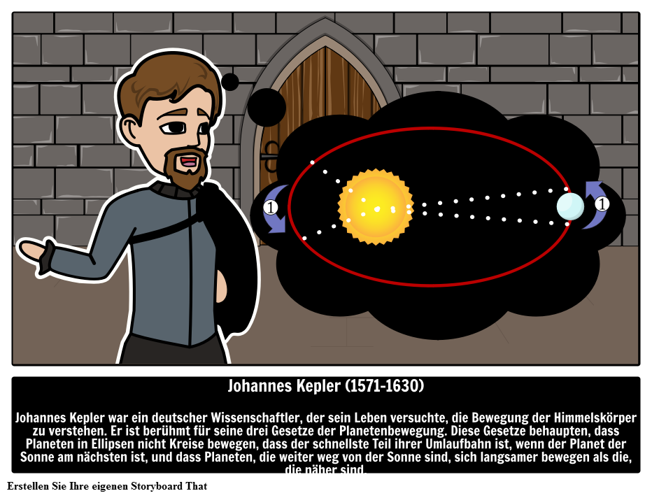 Johannes Kepler: Deutscher Wissenschaftler