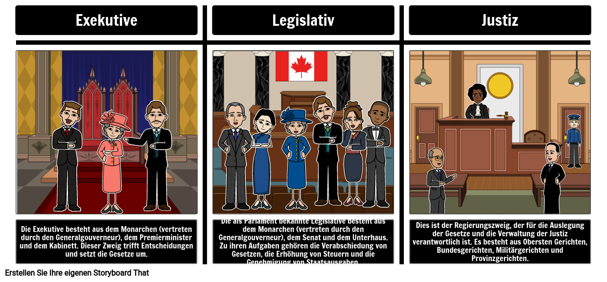 Kanadische Bundesregierung