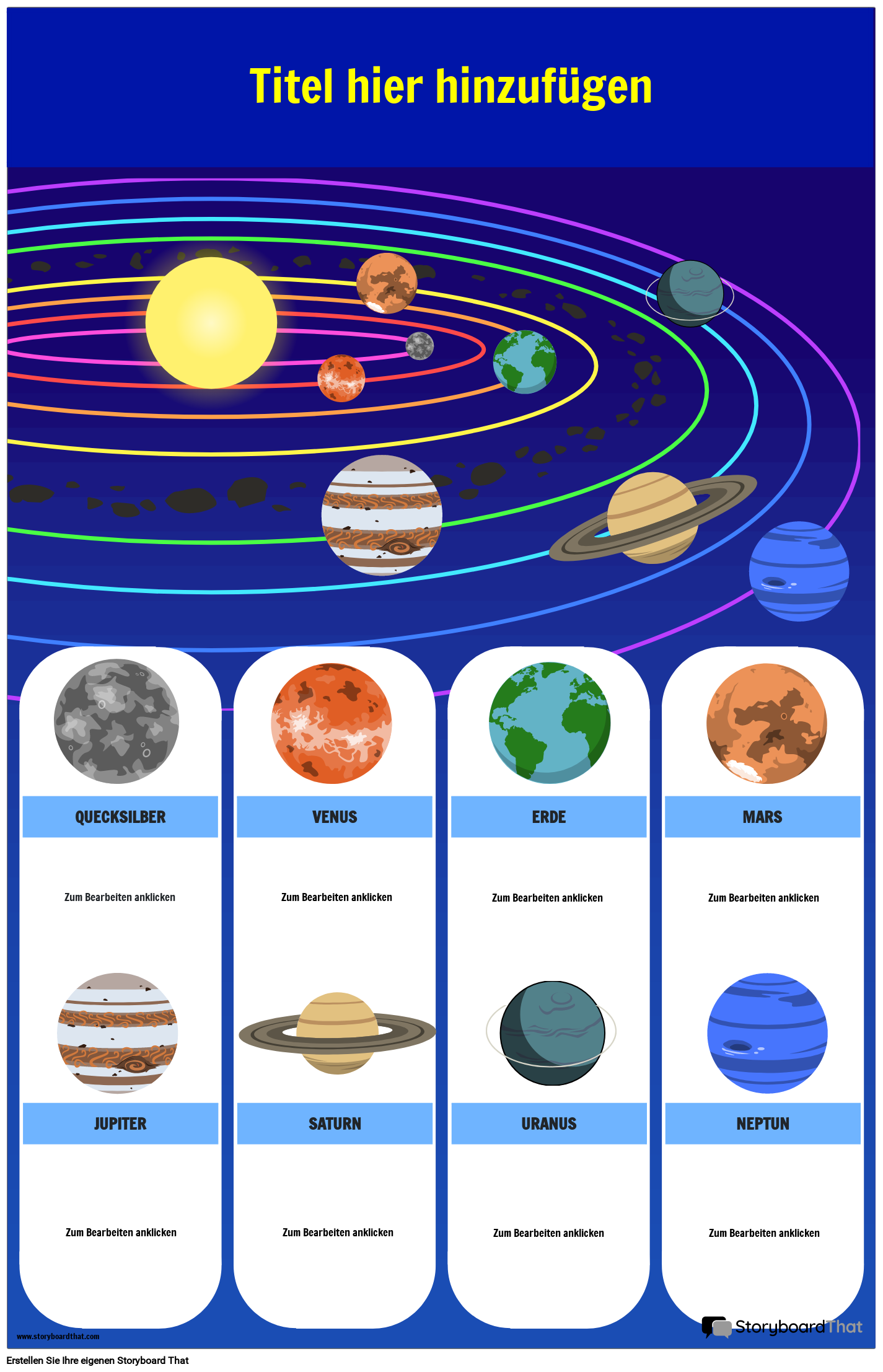 Klassenzimmerplakat des Sonnensystems
