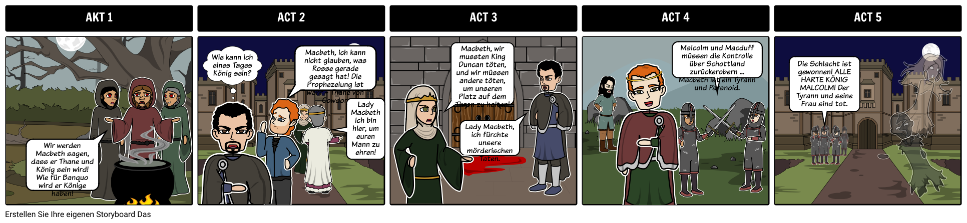 Macbeth 5 Akt Structure Storyboard