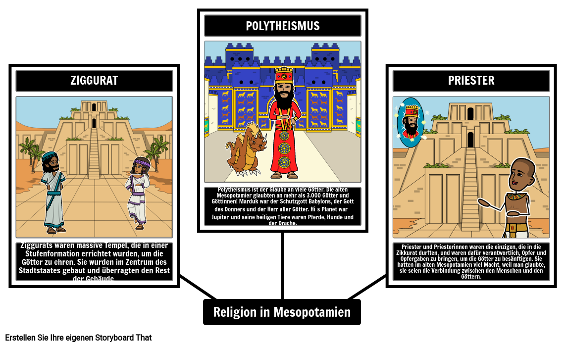Mesopotamien Religion